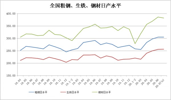 &#38647;&#36895;&#45;&#38647;&#36895;&#65288;&#20013;&#22269;&#65289;