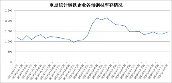 &#38647;&#36895;&#45;&#38647;&#36895;&#65288;&#20013;&#22269;&#65289;